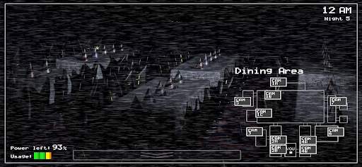 Five Nights at Freddy's